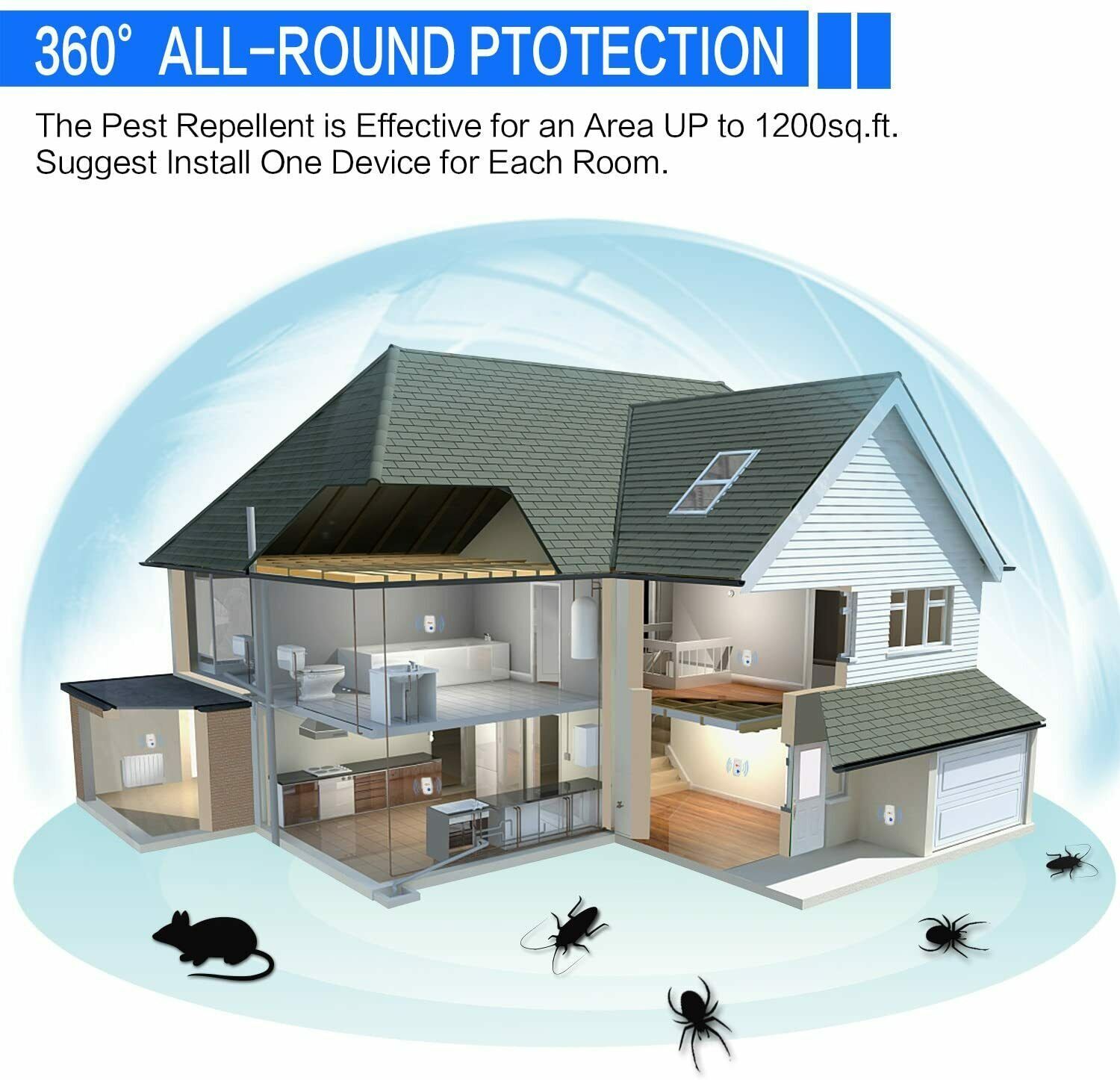 3 x Electronic Pest Reject Control Ultrasonic Repeller Home Bug Rat Spider Roach