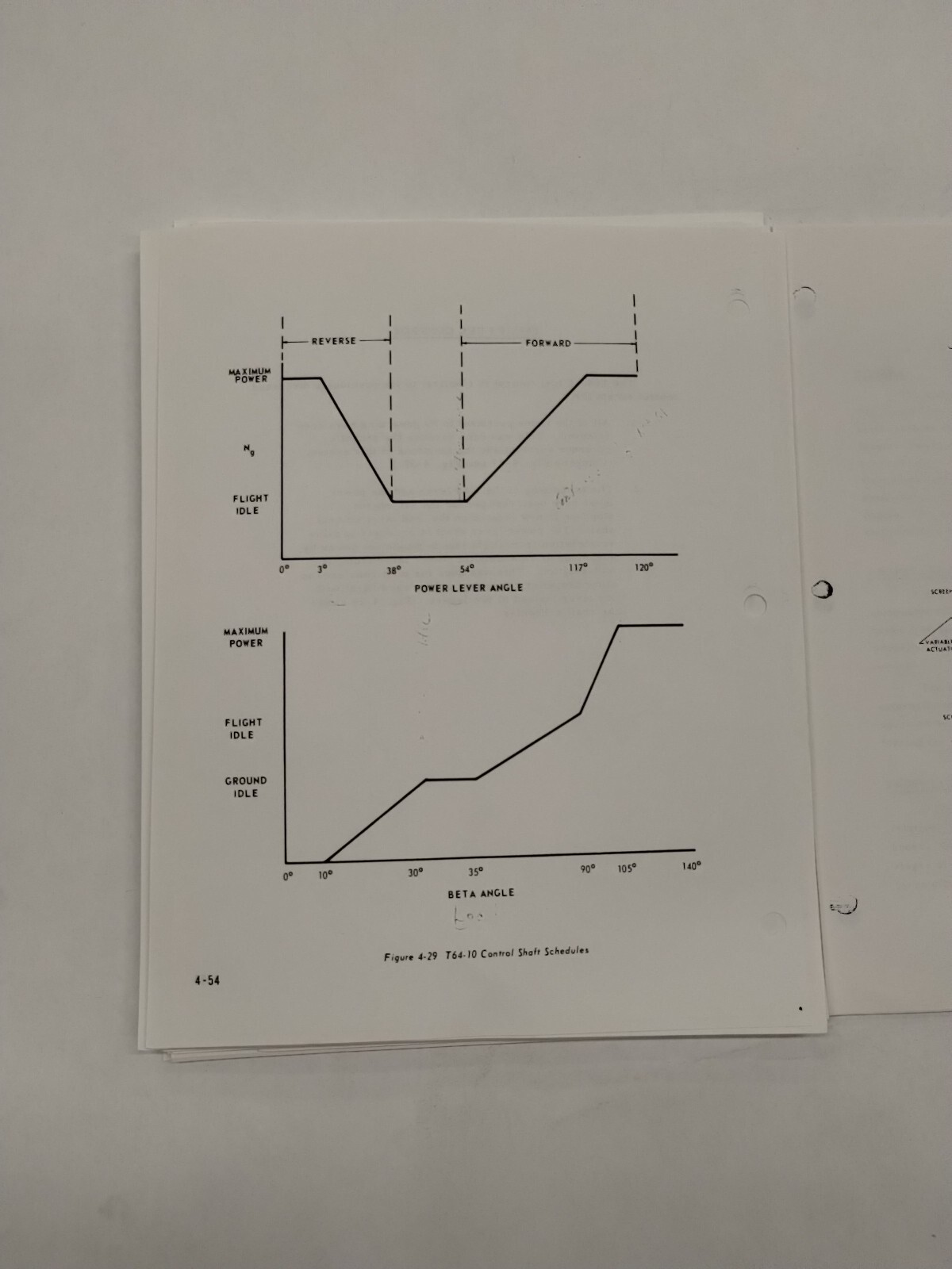 General Electric Model T64 Training Guide-Copy