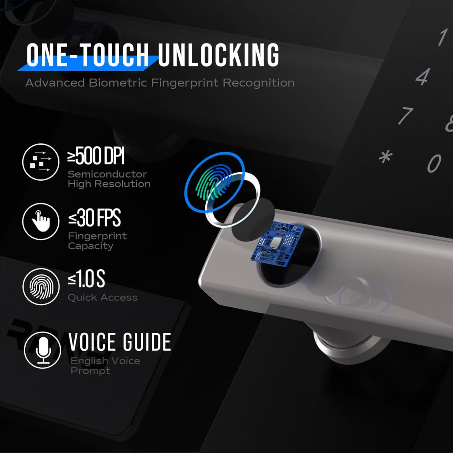 1.6 Cu Ft Home Safe Biometric Fingerprint Touchscreen–Compatible Replacement