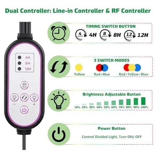 InFun Grow Light Adj Tripod Full Spectrum LED Controller 3 Modes Brightness