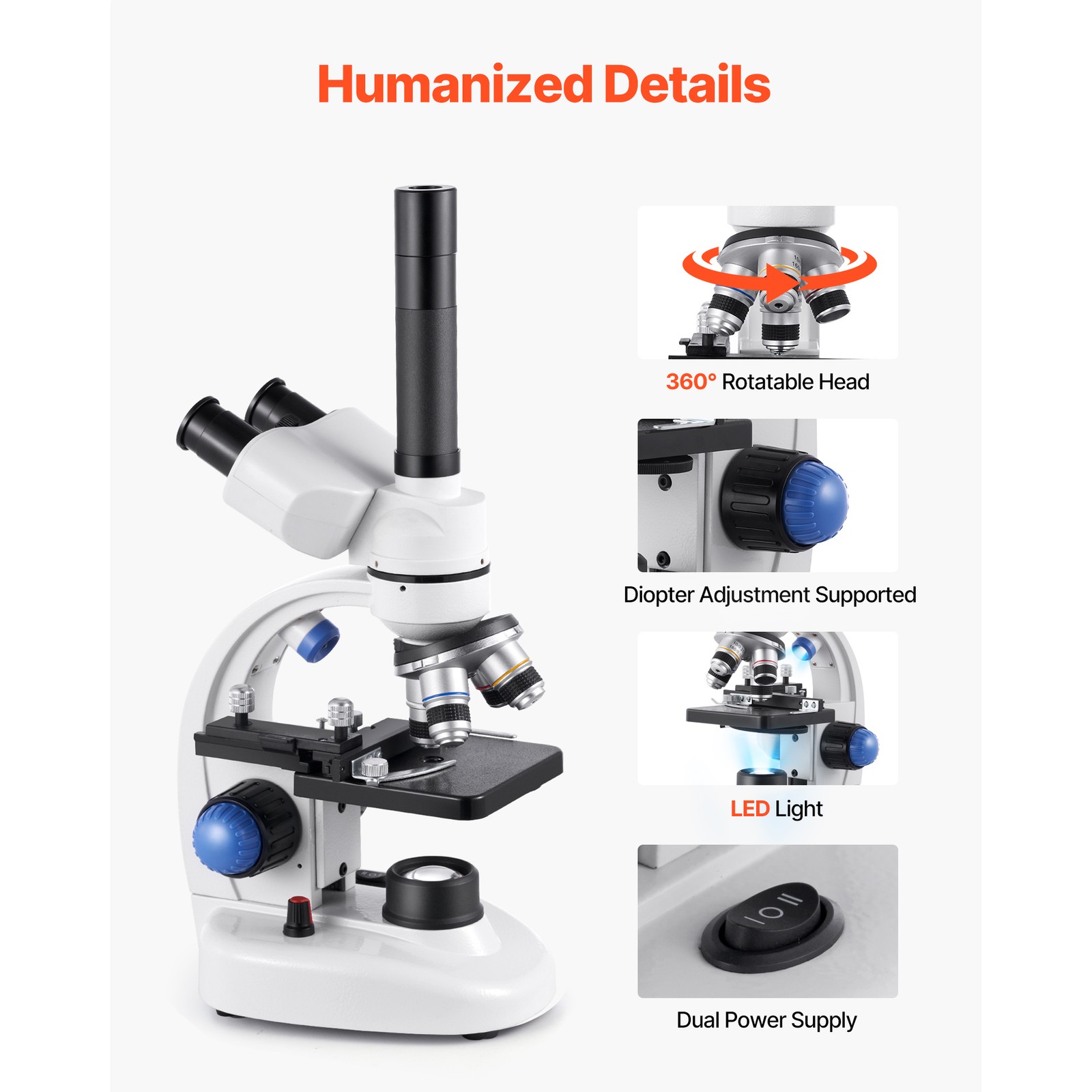 Uimoso Trinocular Compound Microscope Kit with 40-5000X Magnification