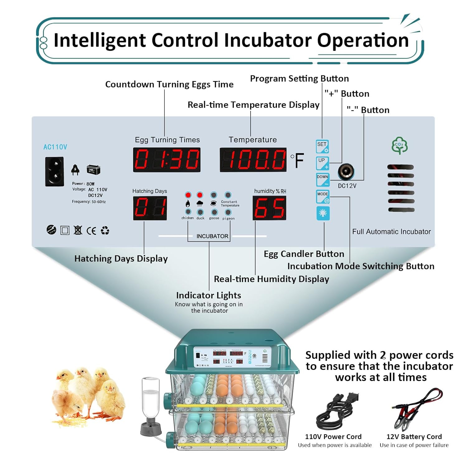 Incubators for Hatching Eggs 120, Chicken Egg Incubator w/ Automatic Egg Turning