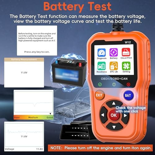 FISONA W12 OBD2 Code Reader Car Scanner Turn Engine Light Off Diagnostic Tool