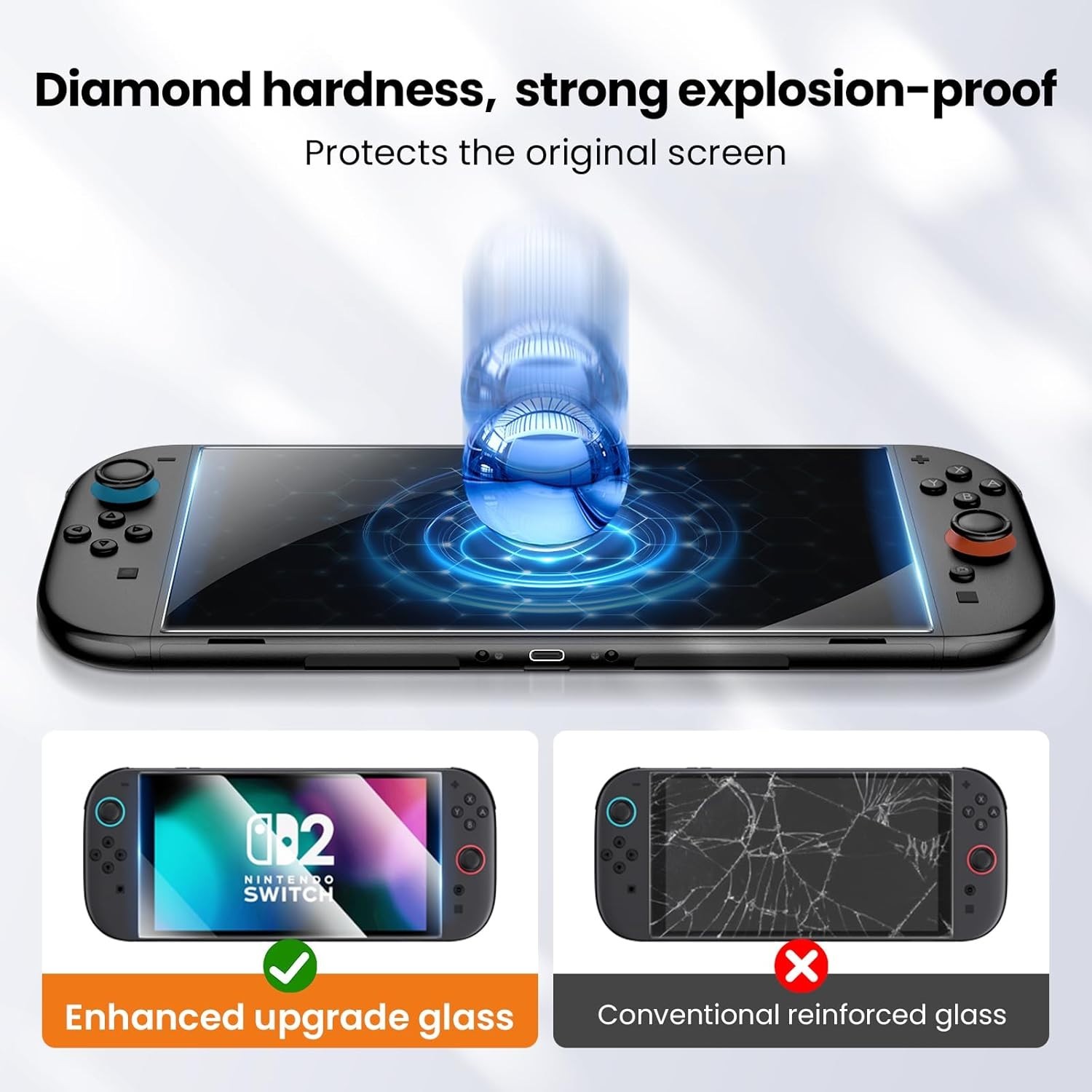 2-Pack Tempered Glass Screen Protector for Switch 2 (2025) 7.9” HD Clear