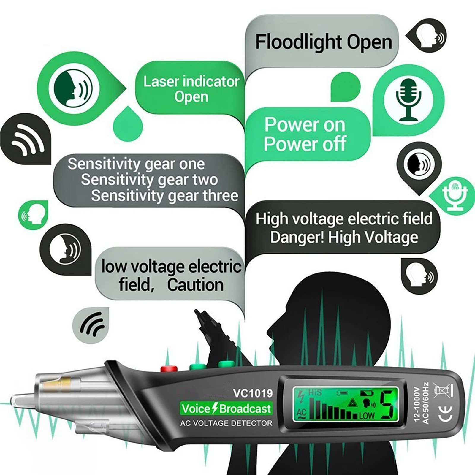 Multifunction Positioning Voltage Tester Electric Wire Detector Test Pen Tool