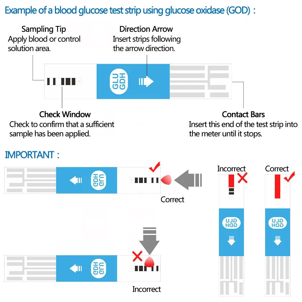 5 Second 3in1 Home Blood Ketone Tester Blood Glucose Meter Uric Acid Test xfd