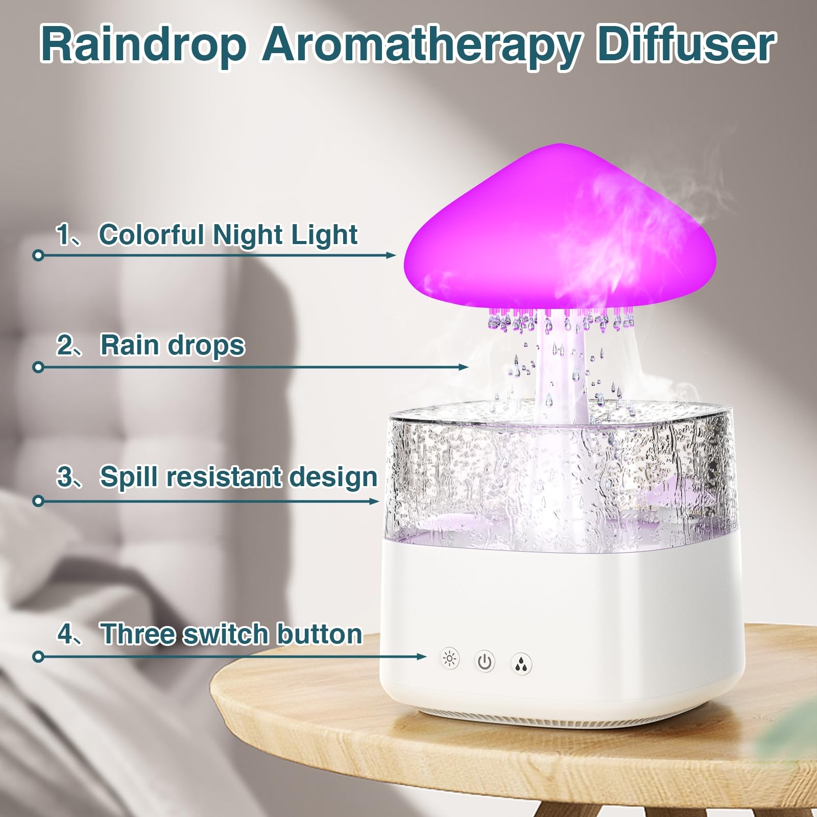 Cloud Humidifier 450ML Water Drip Mushroom with Remote Control 7 Color Light