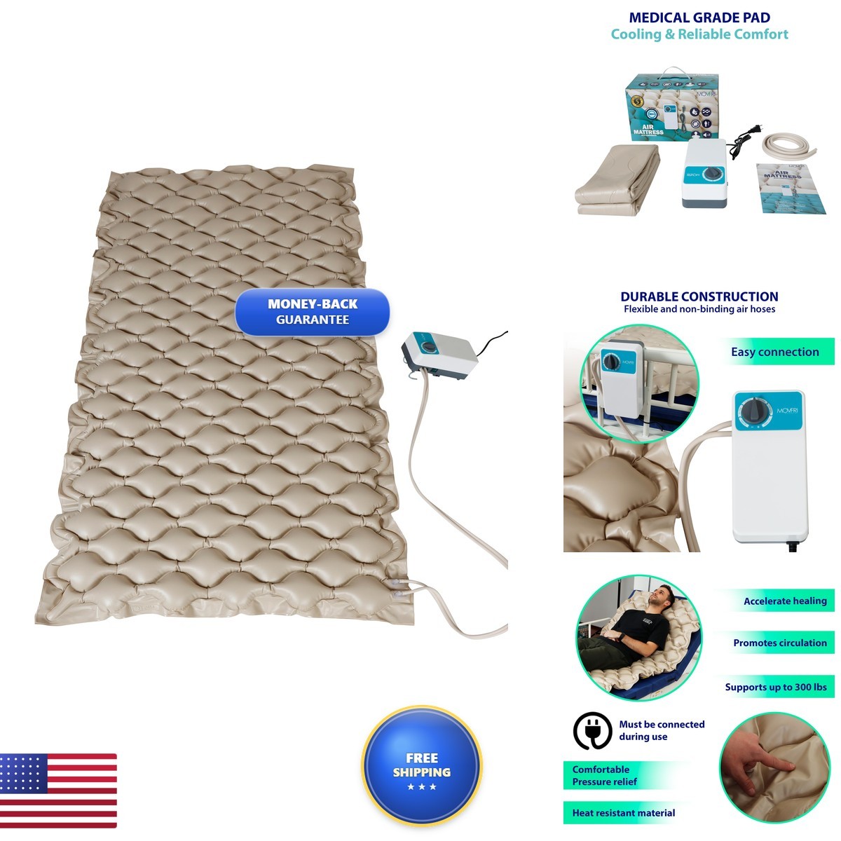 Movfri Alternating Air Pressure Mattress Pad 2.8'' Thick Medical Egg Crate