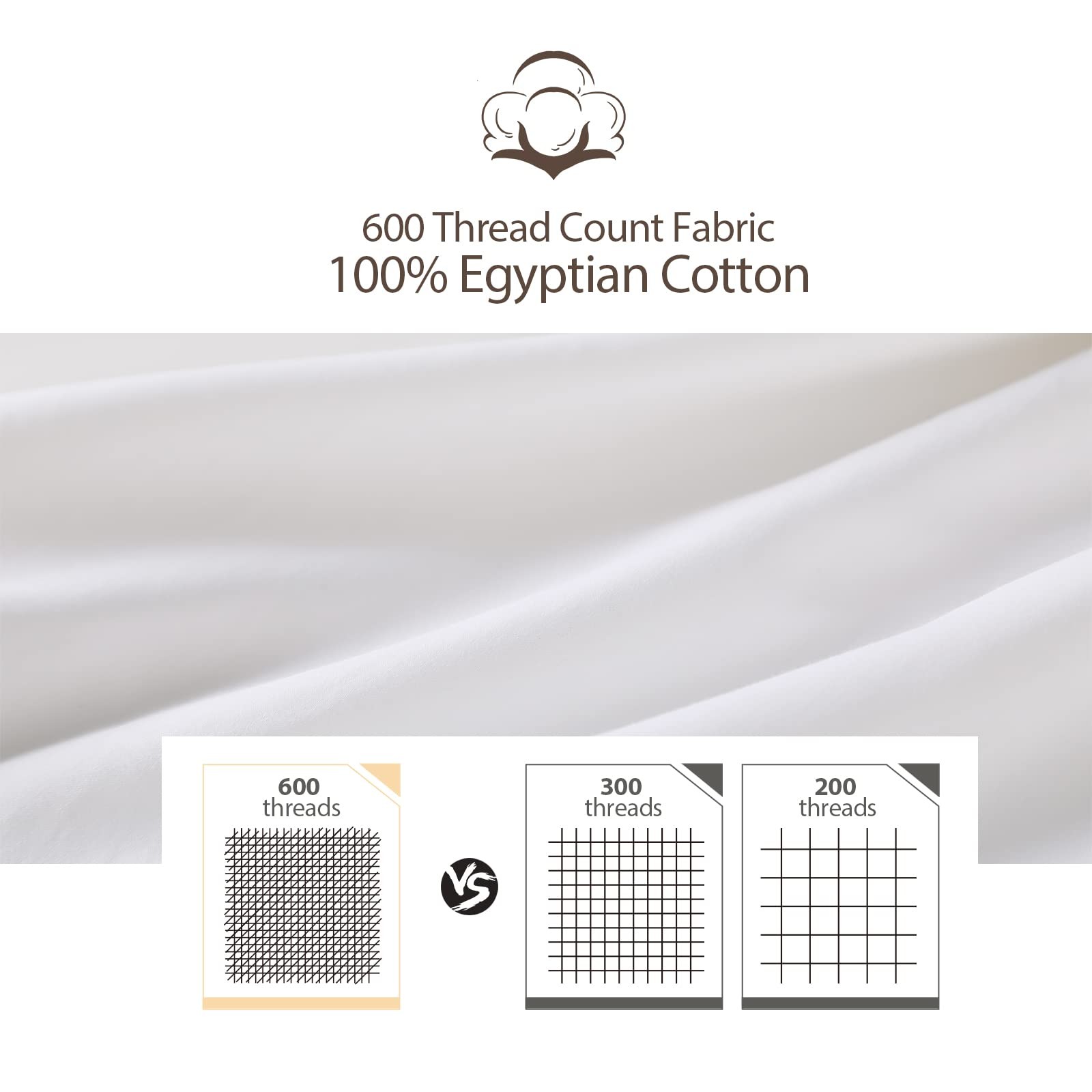 100 Egyptian Cotton Fitted Sheet Full Size White, 600 Thread Count, 8-16 Deep...
