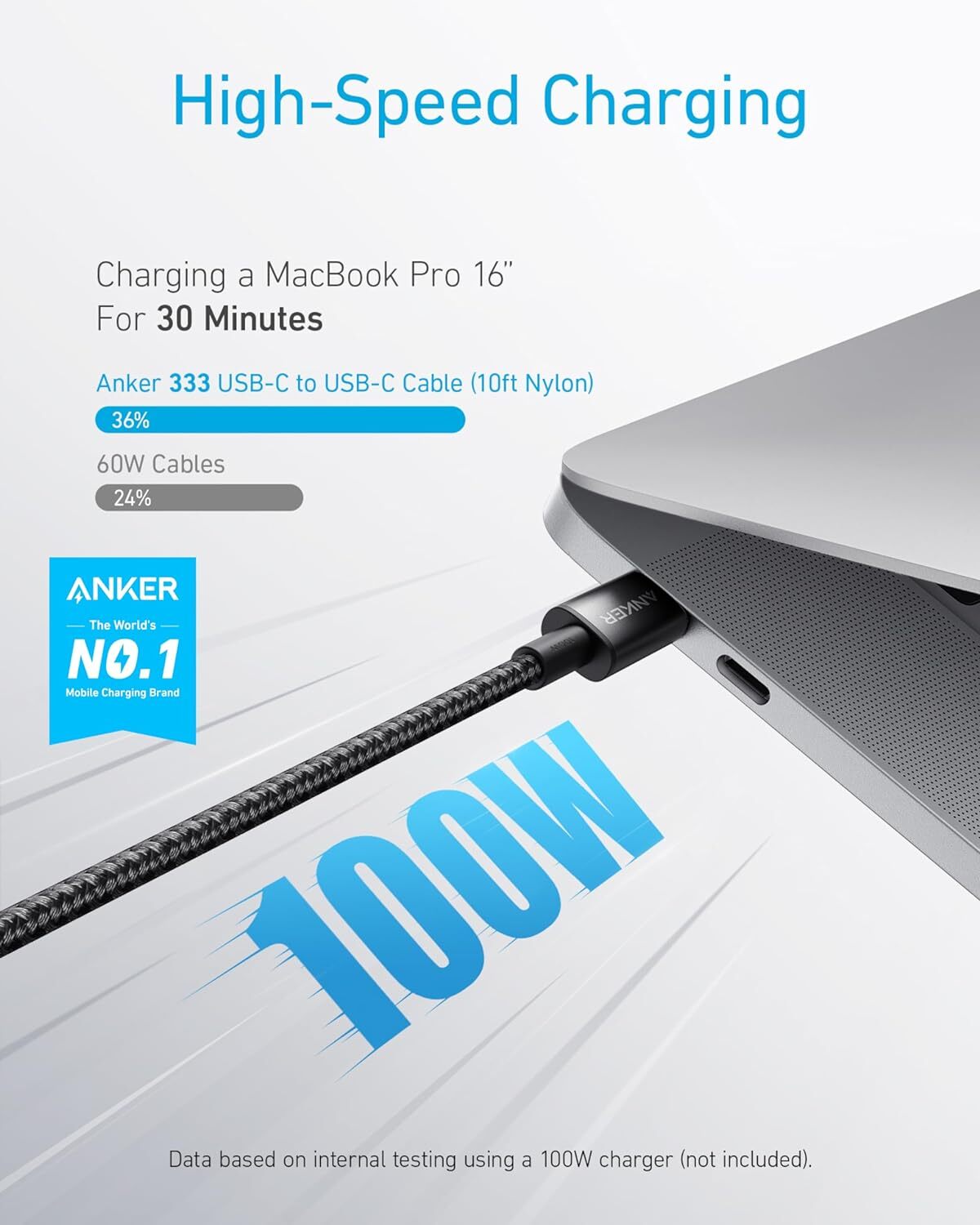 Anker USB C Cable 100W 10ft, USB C to USB C Cable USB 2.0, Type C Charging Cable