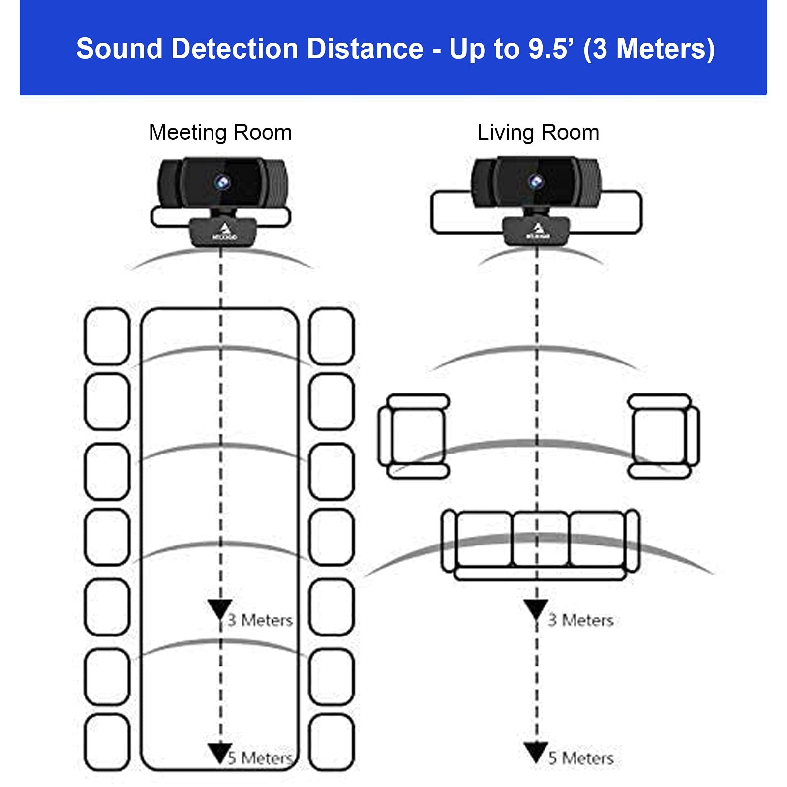 N930AF Webcam with Microphone for Desktop, Autofocus, Webcam for Laptop, Comp...