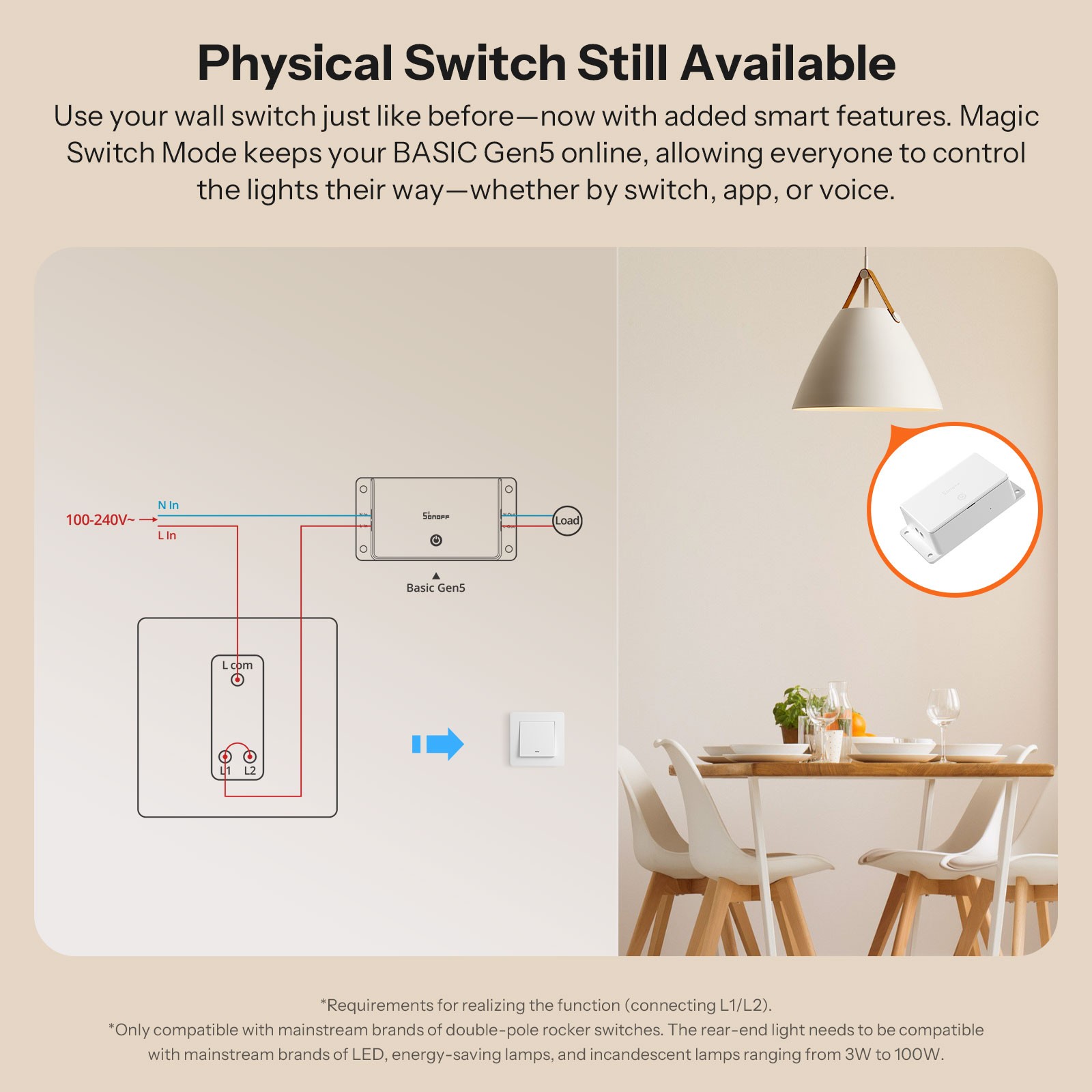 SONOFF Basic Gen5 Matter Over WiFi Smart Light Switch eWeLink APP Remote Control