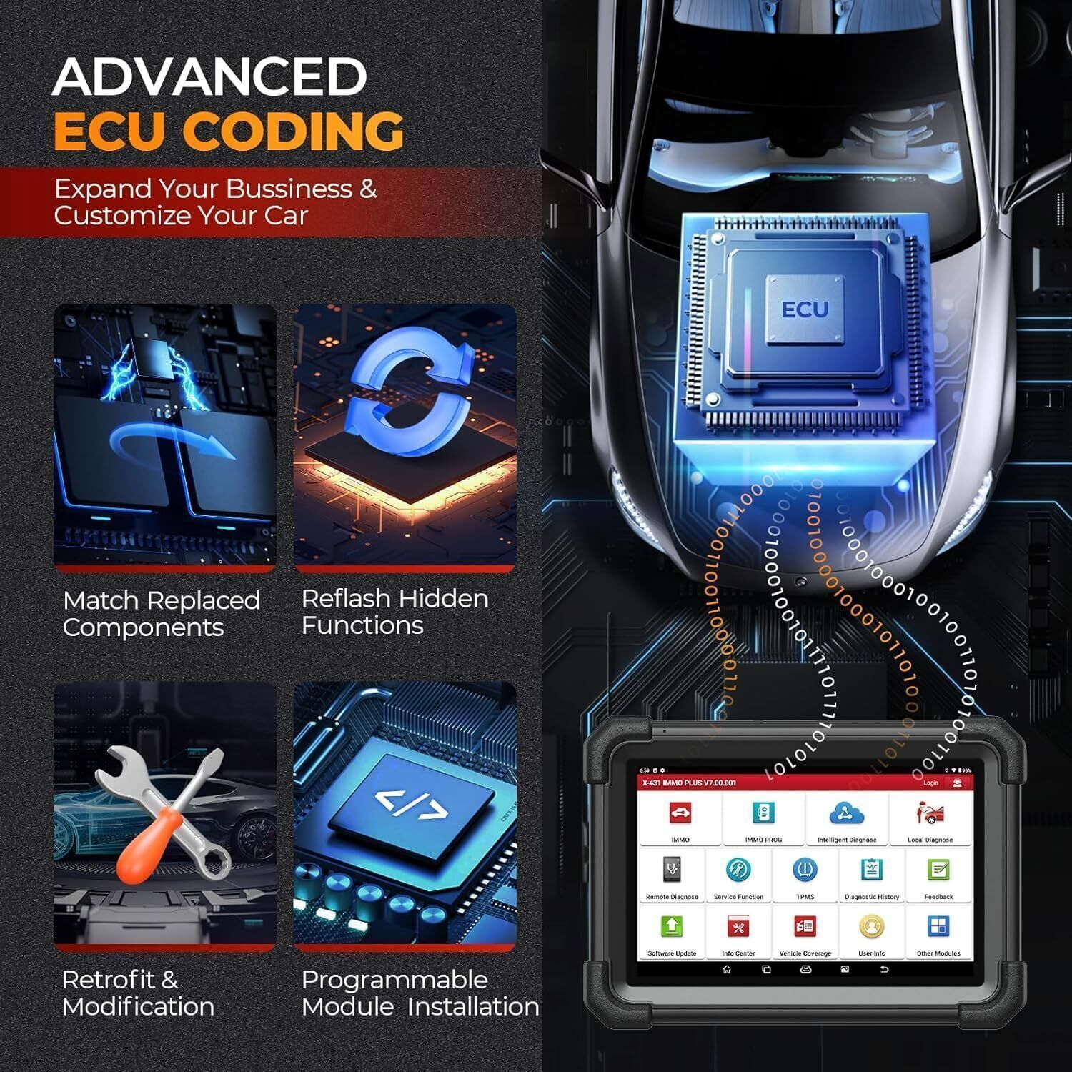2025 Launch X431 IMMO PLUS PAD VII ECU Programming All System Diagnostic Scanner