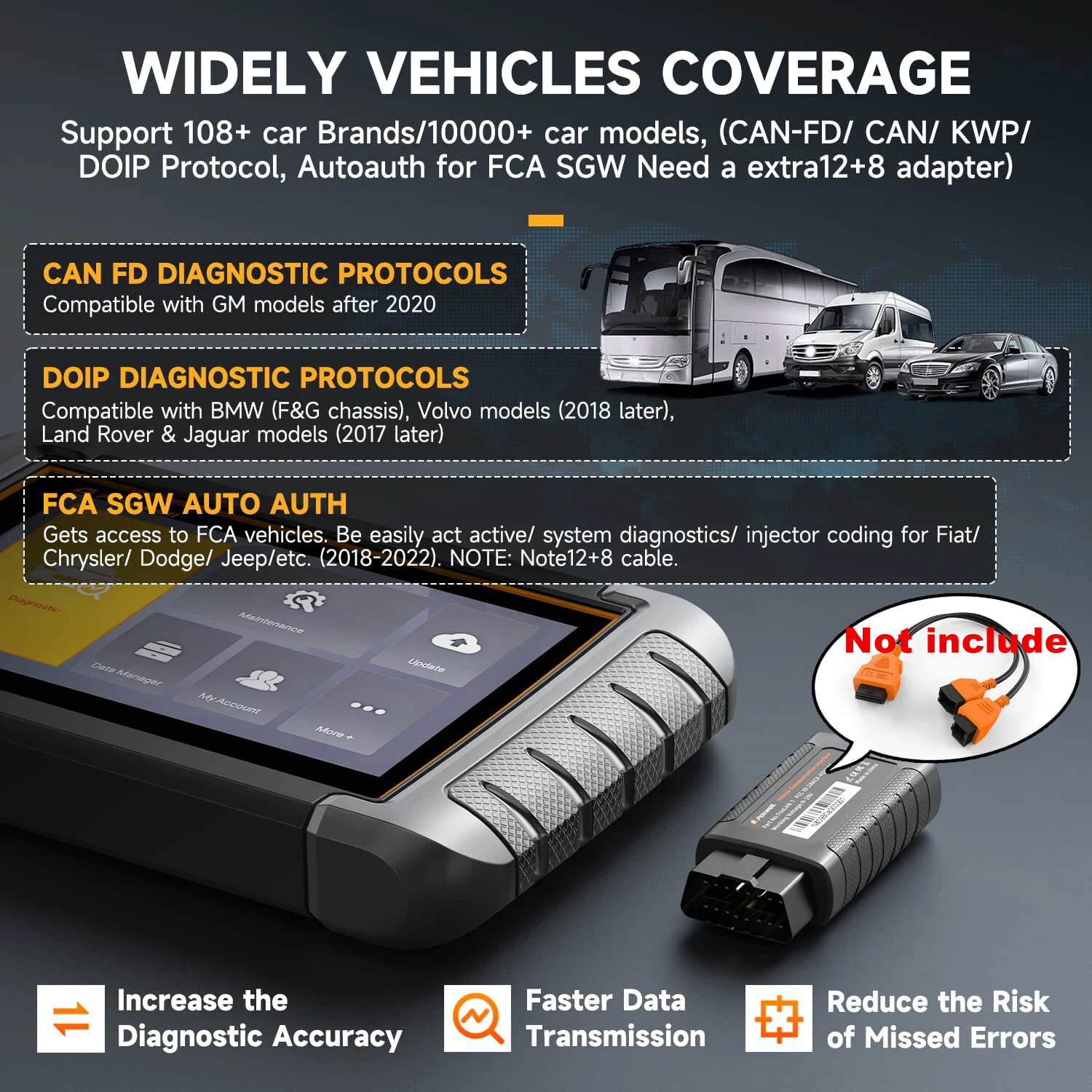 BIDIRECTIONAL OBD2 SCANNER BLUETOOTH CAR DIAGNOSTIC TOOL ACTIVE TEST FULL SYSTEM