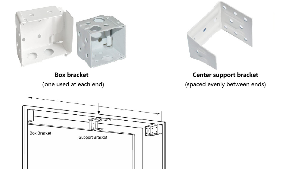 2pcs Box Mounting Bracket for Low Profile Horizontal Blinds with 1-3/4" x 2 1/2"