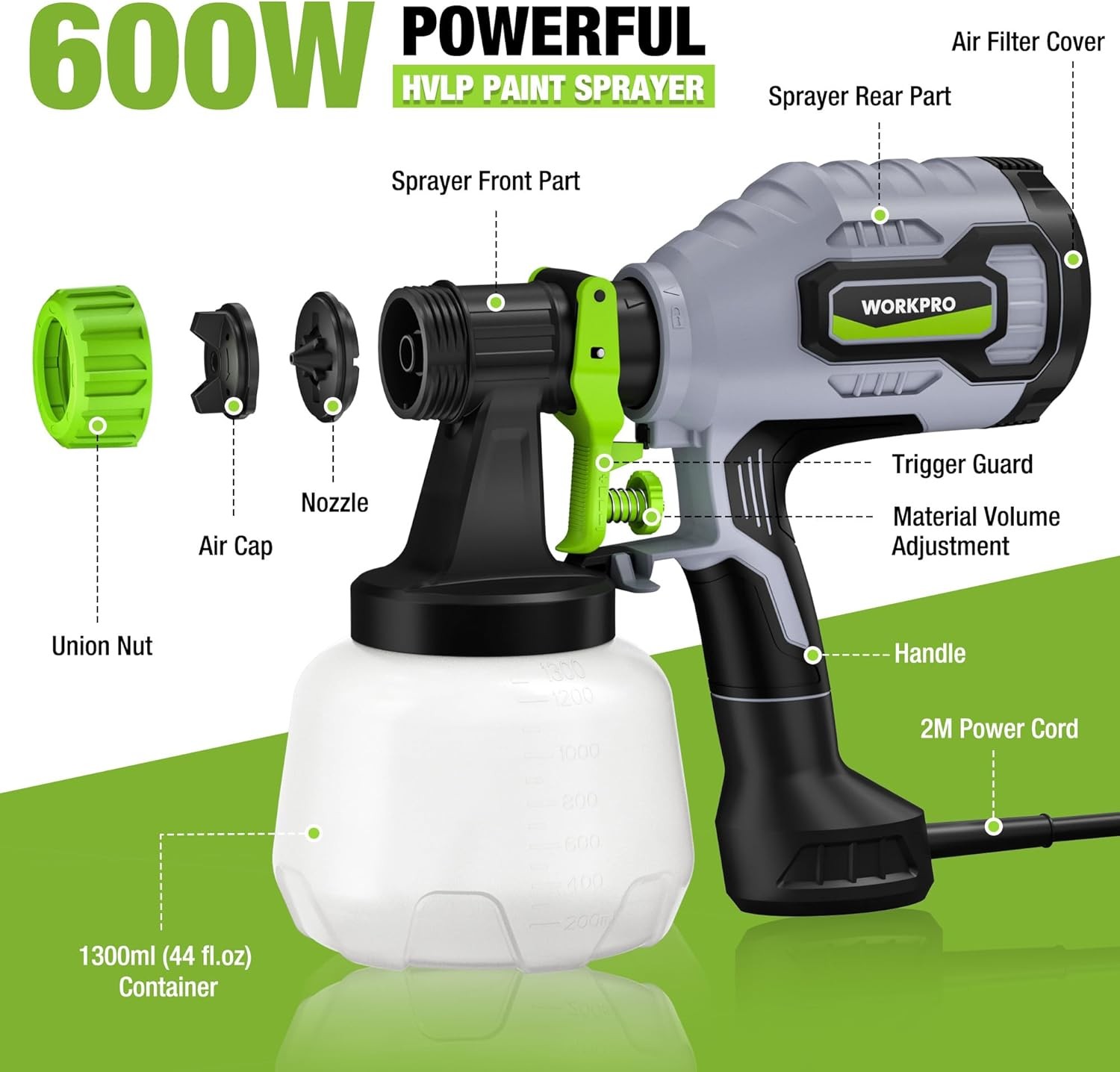 WORKPRO 600W HVLP Paint Sprayer Gun with 3 Spray Patterns & Adjustable Flow