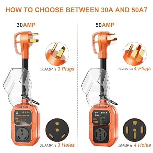 RV Surge Protector 30 Amp 12000J - Basic 12000J - 30 Amp RV Basic Protection