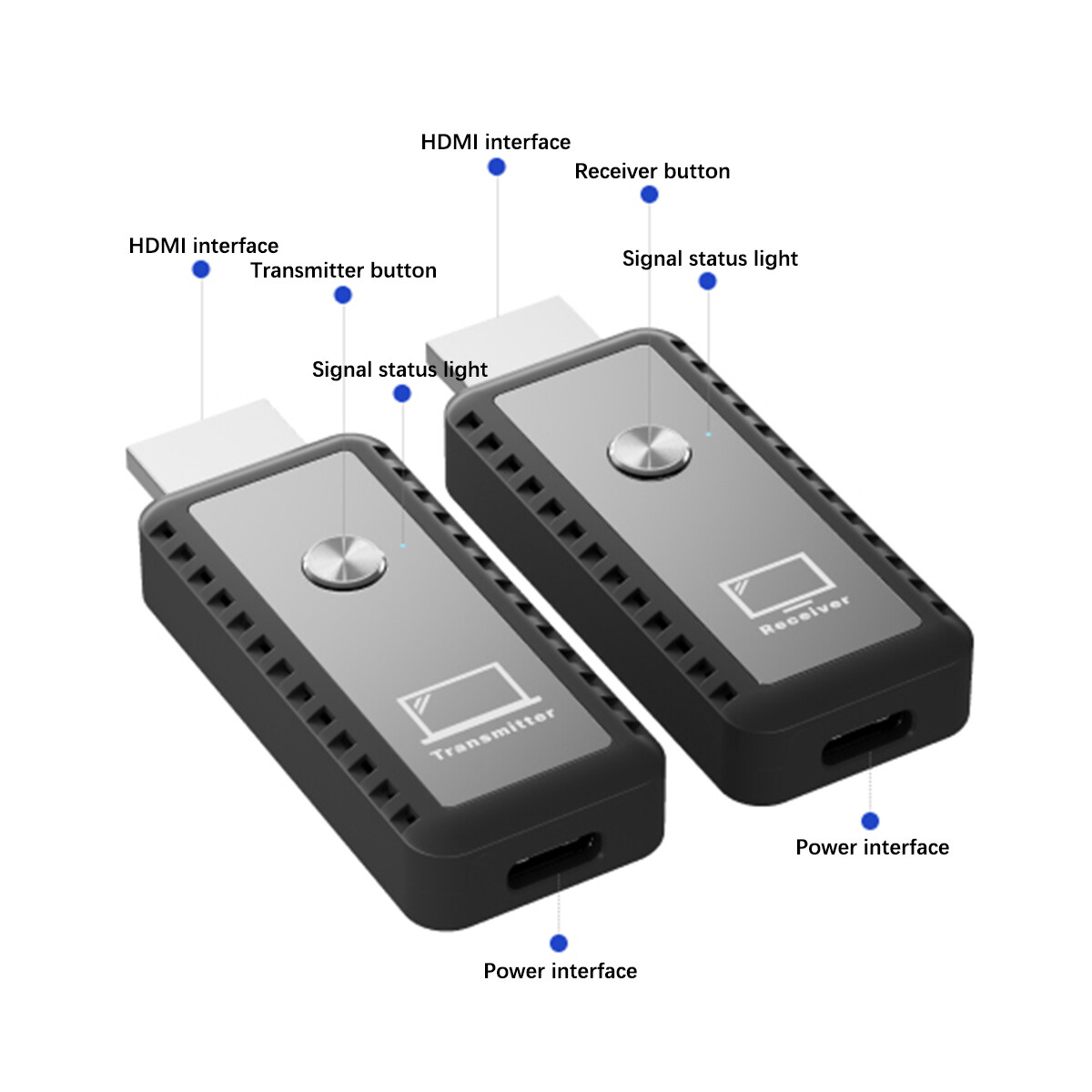 Wireless HDMI Video Transmitter and Receiver TV Stick Screen Share Extender 5V