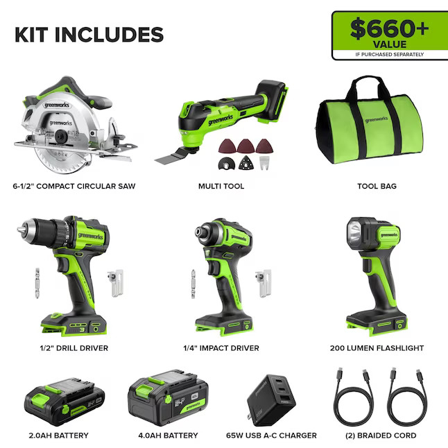 Greenworks 24-volt 5 -Tool Brushless Power Tool Combo Kit with Soft Case ( 2 -Ba