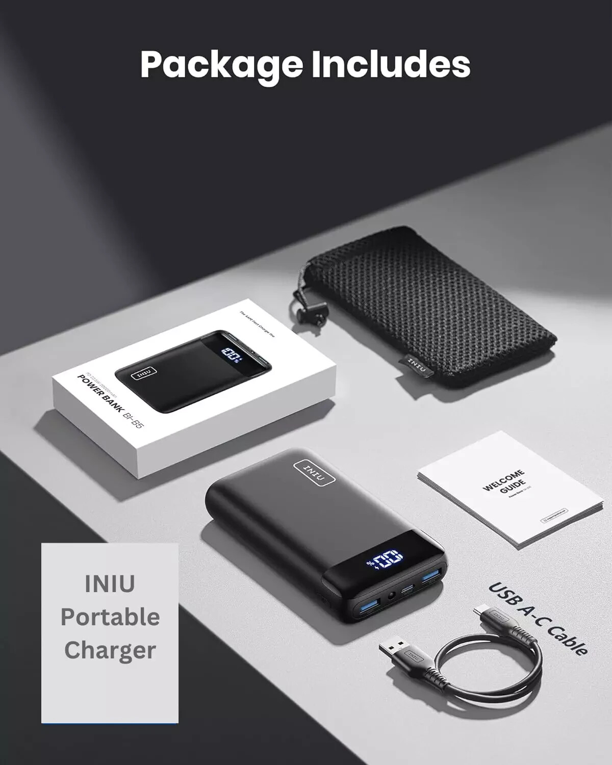 INIU Portable Charger 22.5W 20000mAh USB C in & Out Power Bank Fast Charging