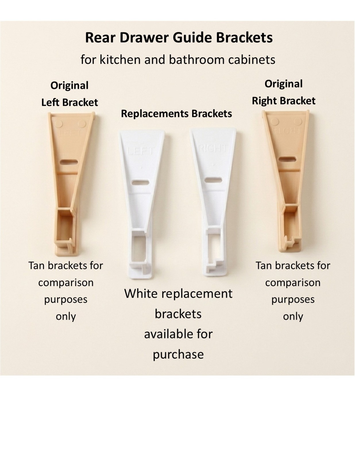 SET - LEFT & RIGHT Replacement Drawer Guide Mounting Brackets