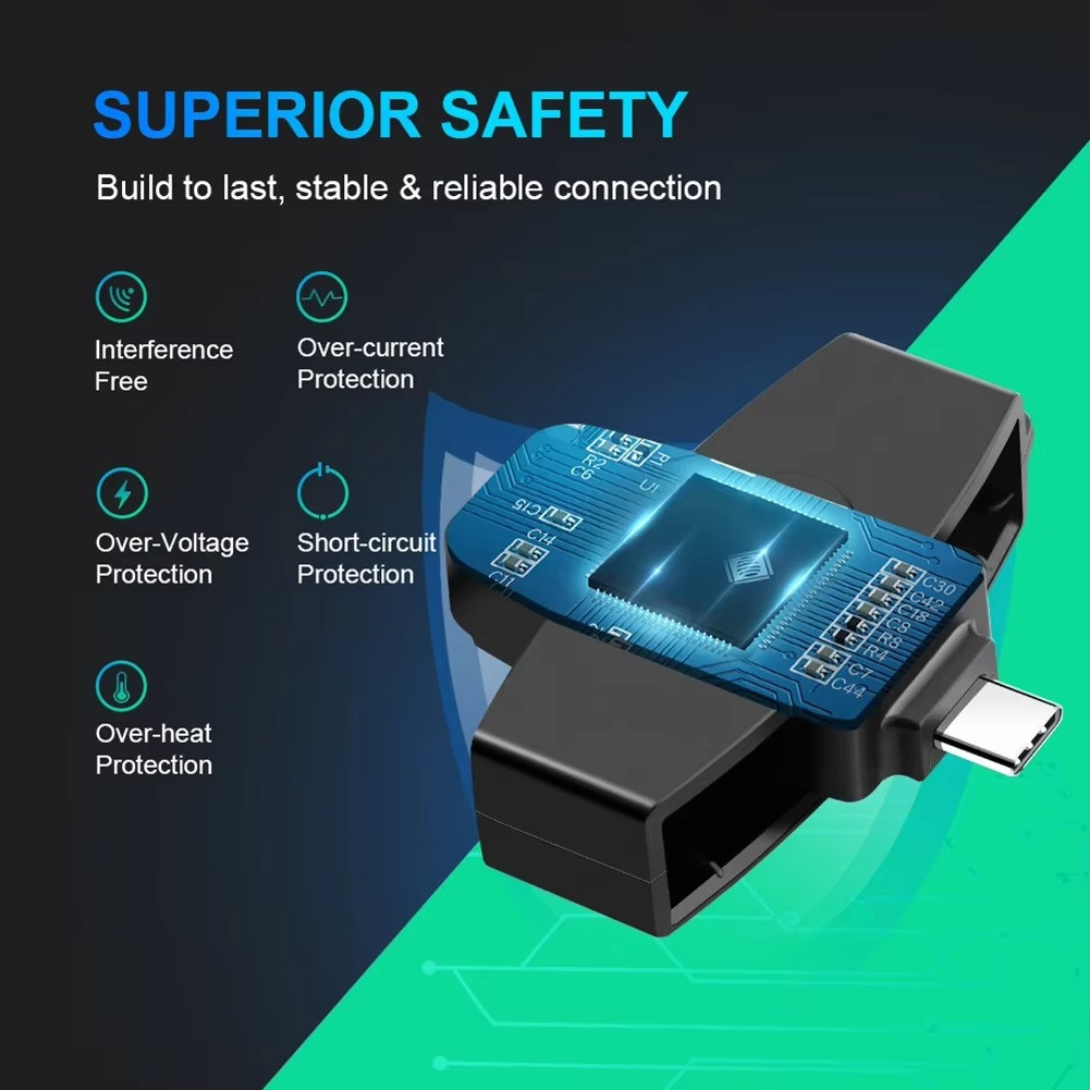 1PC Portable EMV Card Reader Adapter Bank Card External Reader Windows