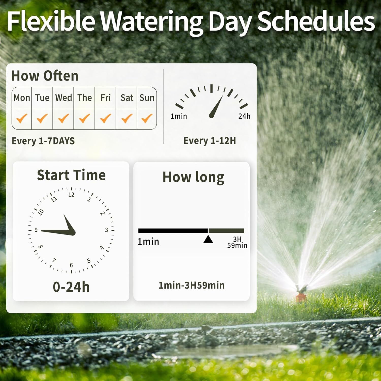Sprinkler Timer Outdoor WiFi Water Timer for Garden Hose Programmable 4 Outlets