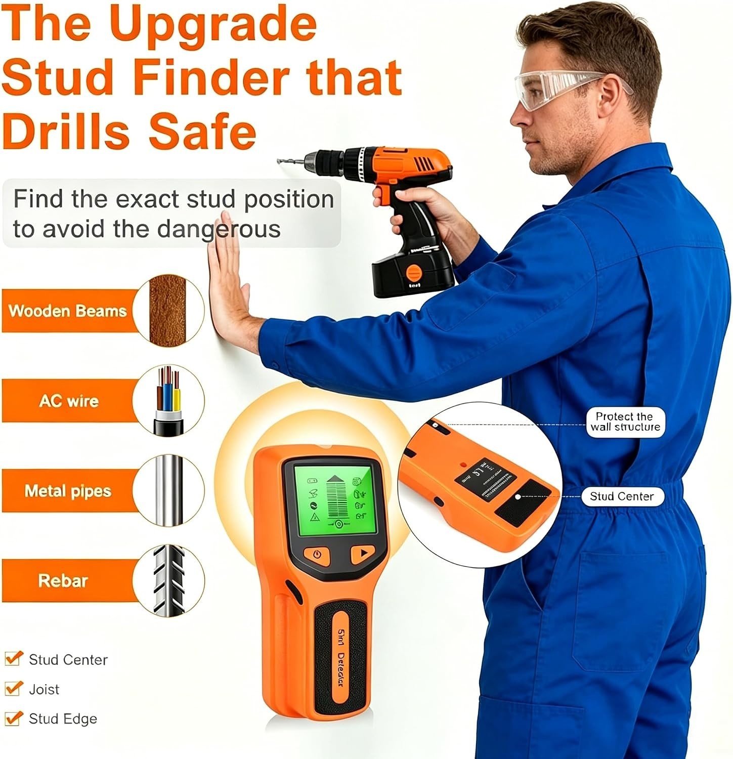 Stud Finder Wall Scanner - 5 in 1 Multifunctional Stud Detector w/Smart Chip ...