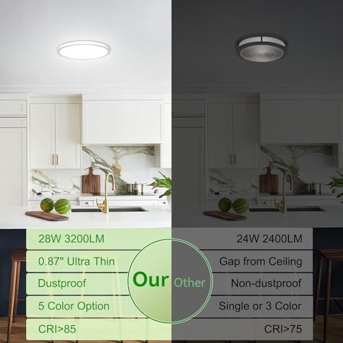 2 Pack 3200lm LED Flush Mount Ceiling Light 12 Inch, 5CCT 2-Pack White