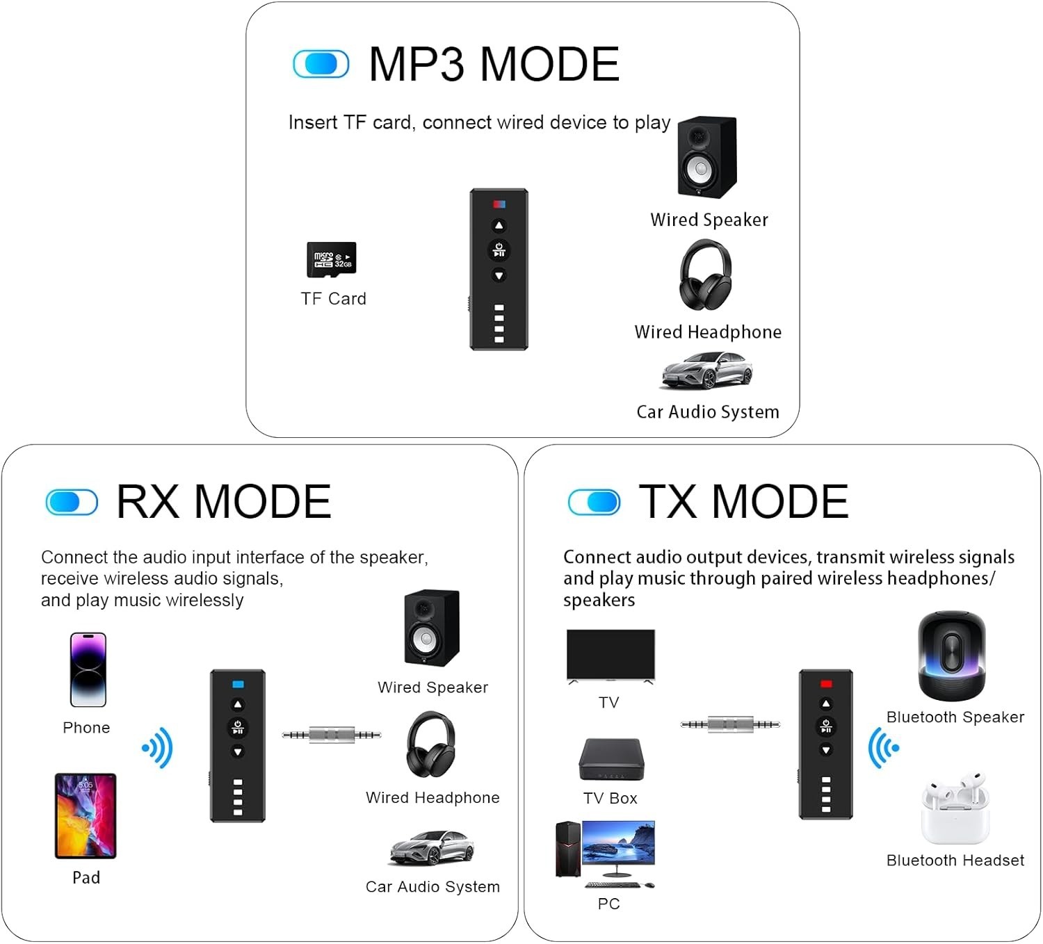 Bluetooth 5.4 3-in-1 Transmitter Receiver - Portable Wireless Audio Adapter