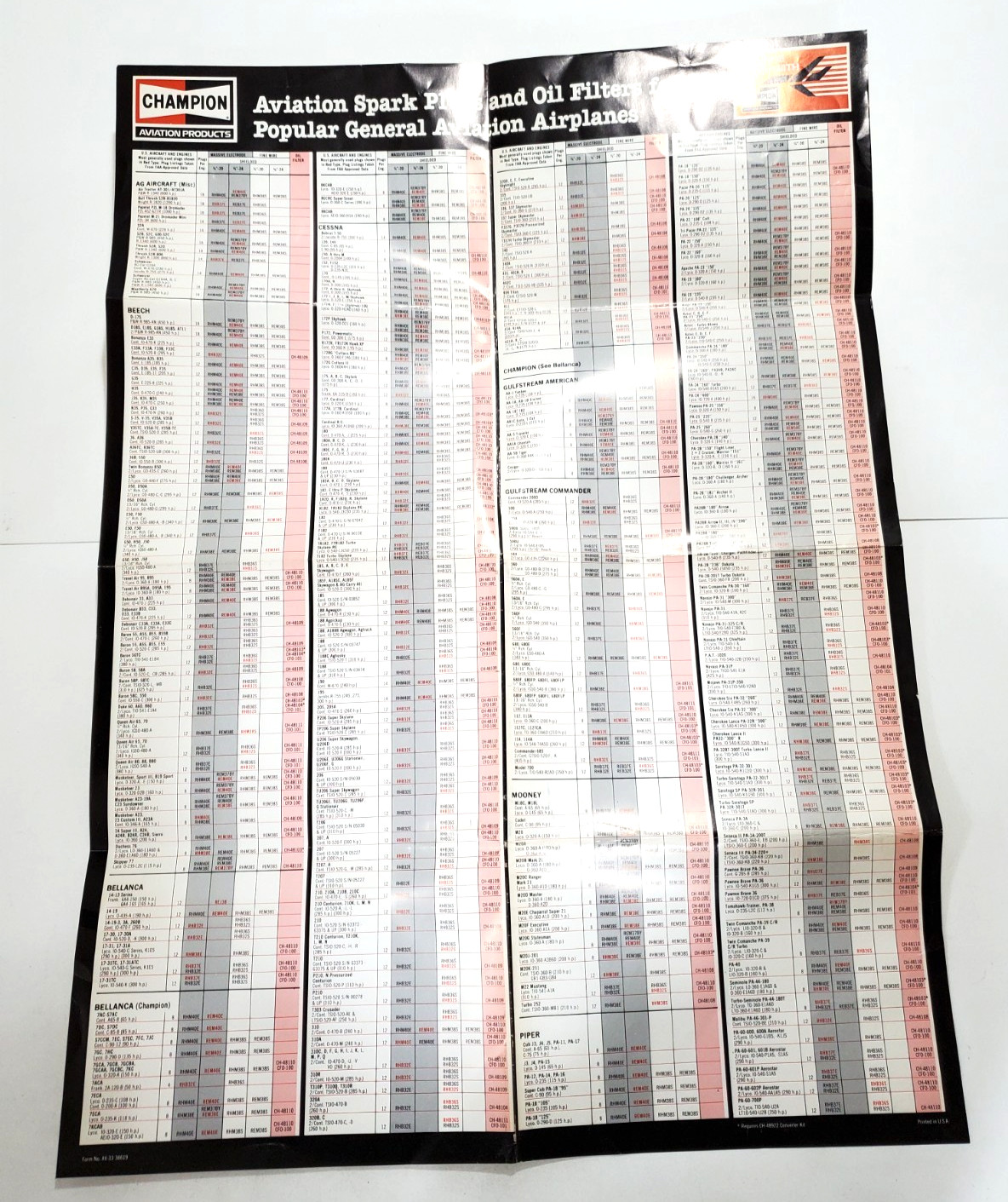 31" x 22" Champion Aviation Products Spark Plugs Oil Filters Poster AV-33