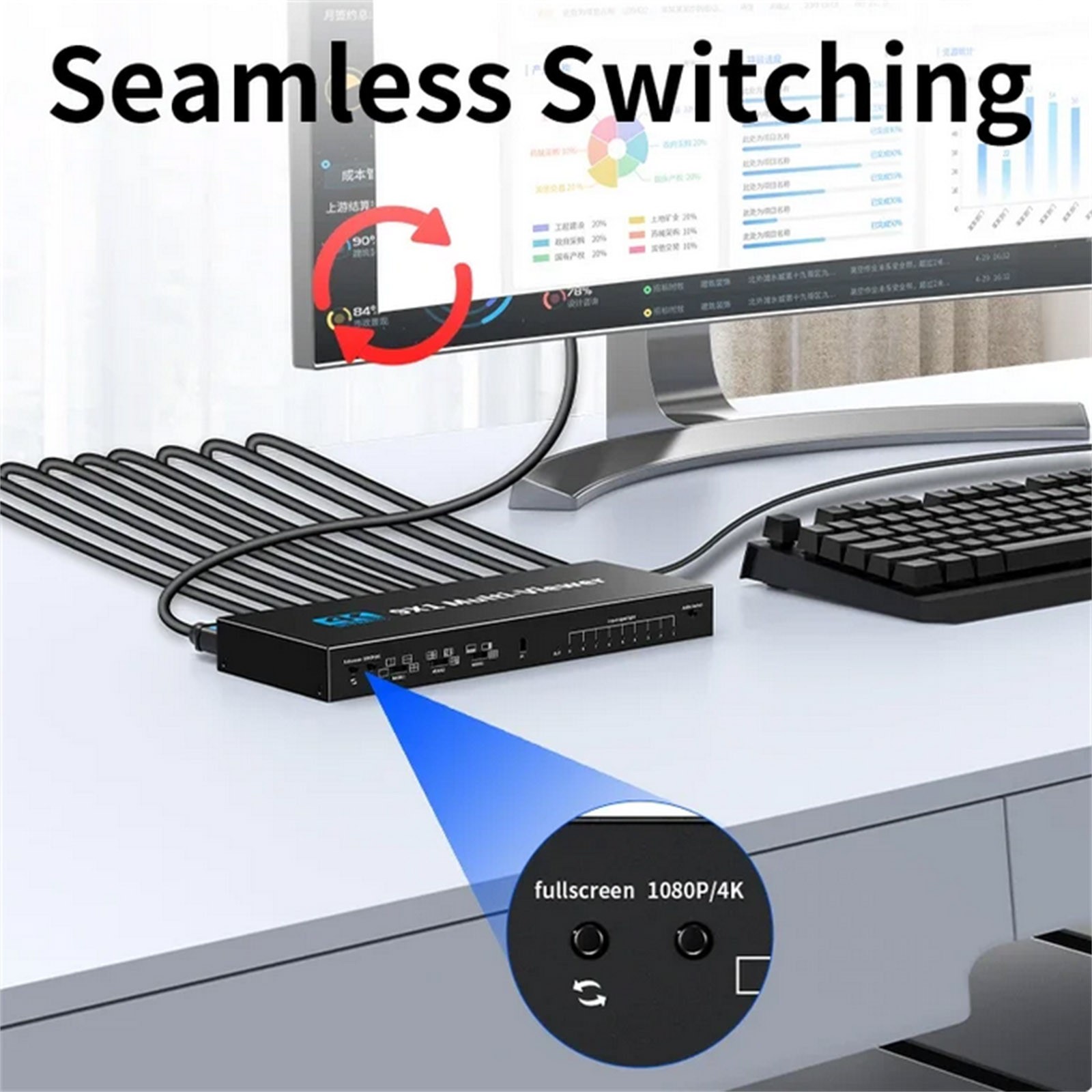 4K30hz 9x1 HDMI-Compatible Multiviewer 1080P Screen Multi Viewer Seamless Switch
