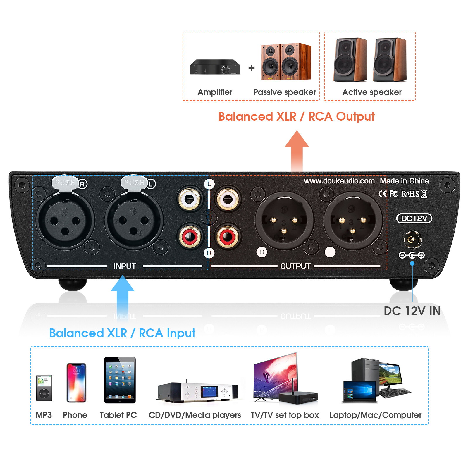 Douk Audio T7 7-Band Audio Equalizer Preamp Balanced XLR / RCA Pre-Amplifier