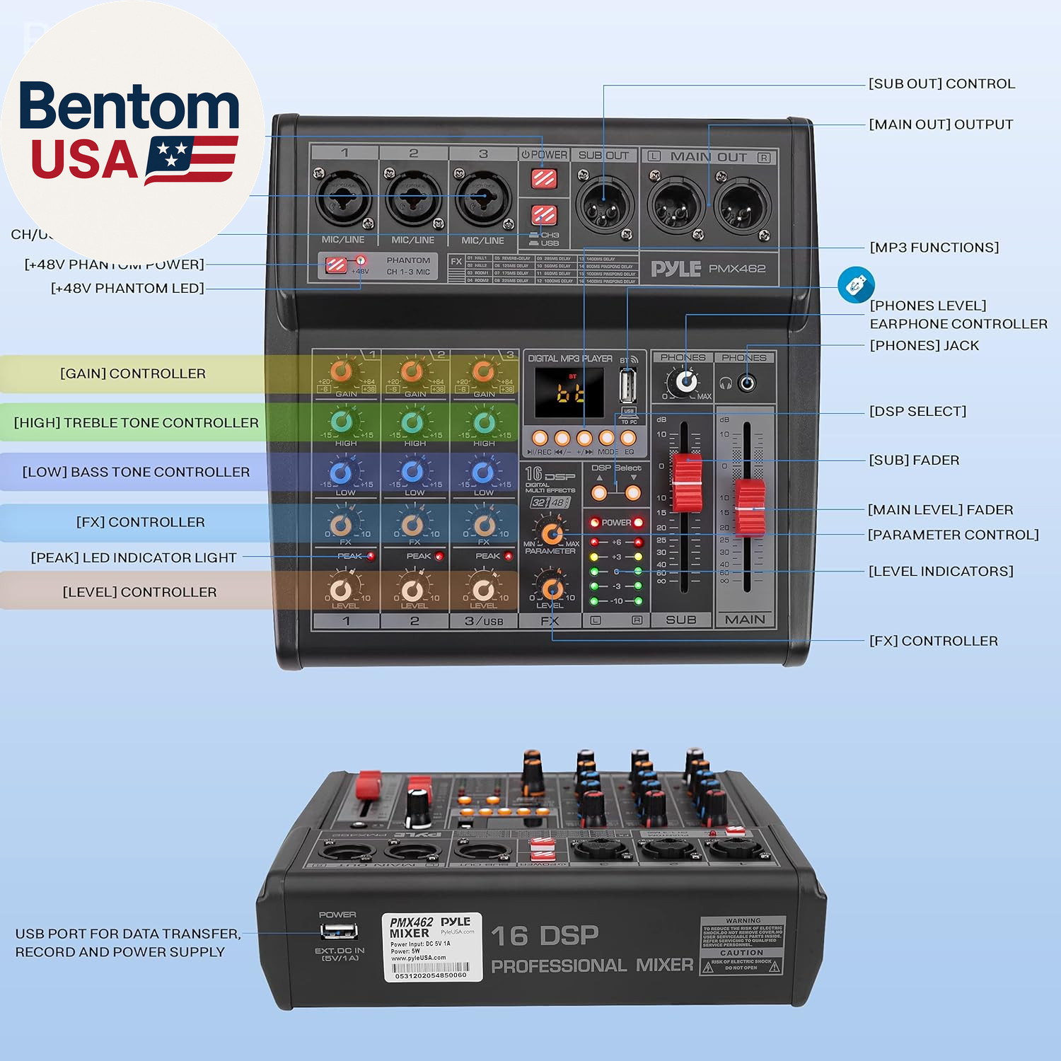 Professional DJ Audio Mixer - 3-Channel Controller with 16 Preset DSP Effects -