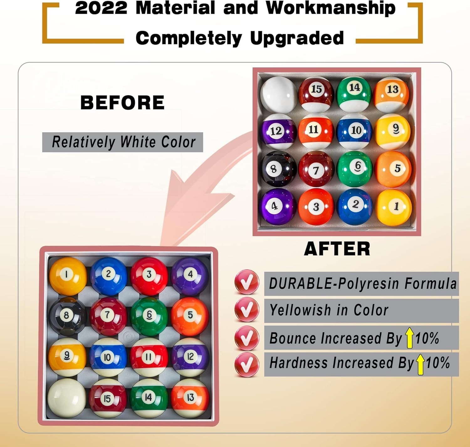 2022 Upgraded Pool Table Balls Set - Durable & High-Quality Regulation Size