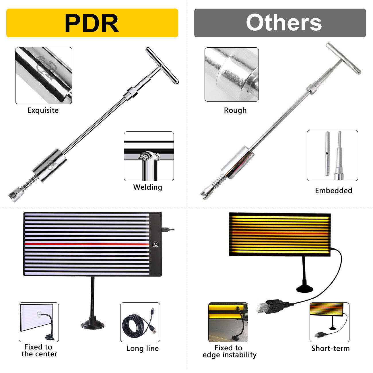 118X Universal Car Dent Paintless Repair Kits Tools Puller Push Rods Removal Bod