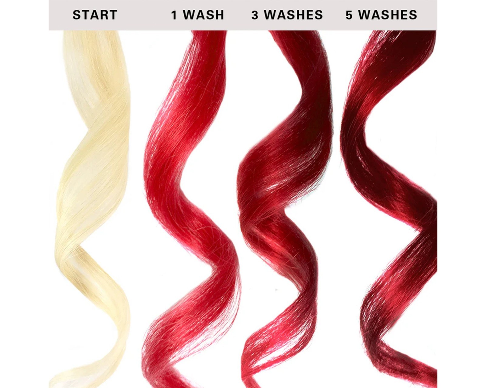 Keracolor Color + Clenditioner - Color, Cleanse, Condition - Red (12oz)