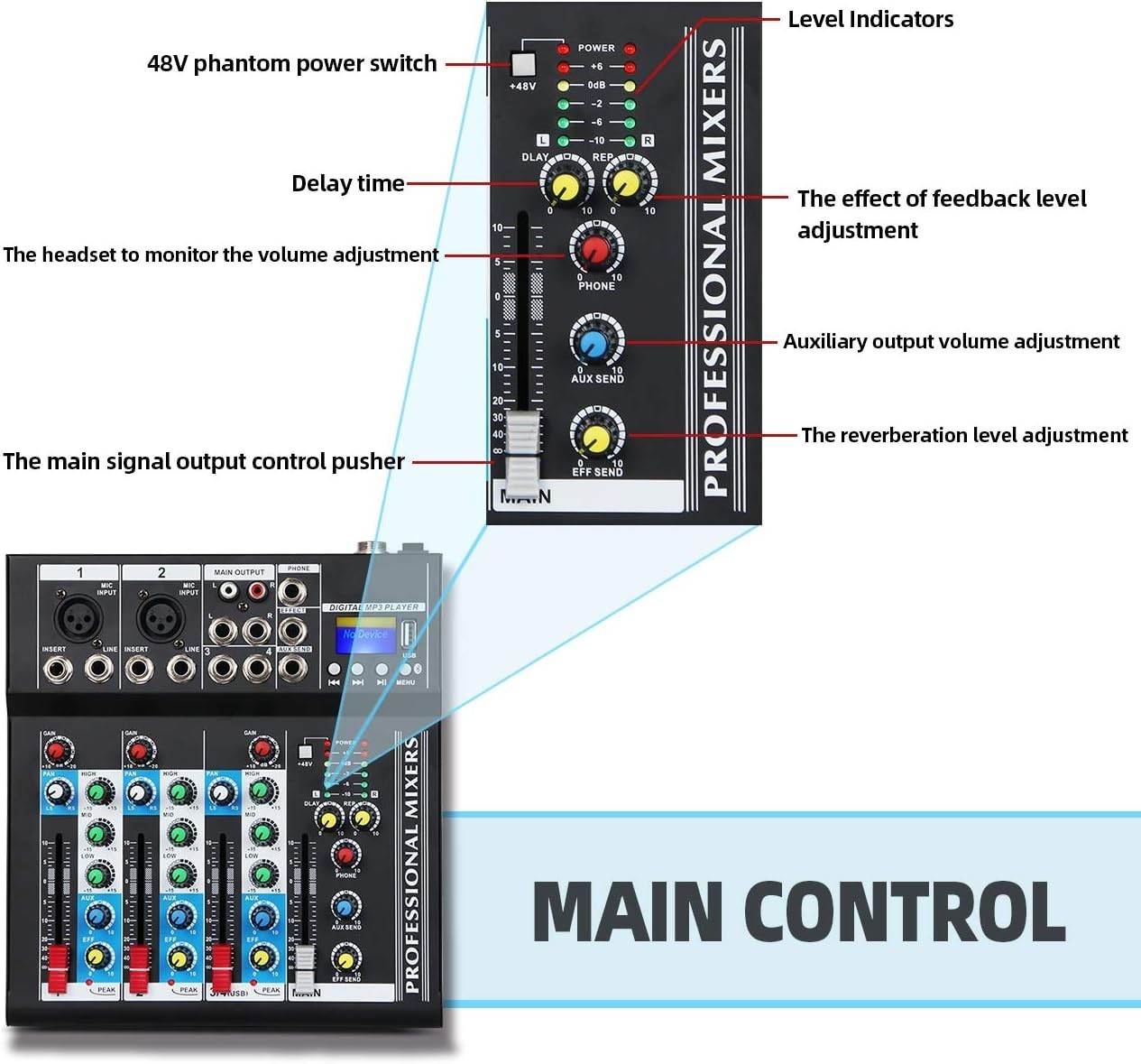 HT4 Bluetooth DJ Mixer USB Interface, 4-Ch Studio Recording