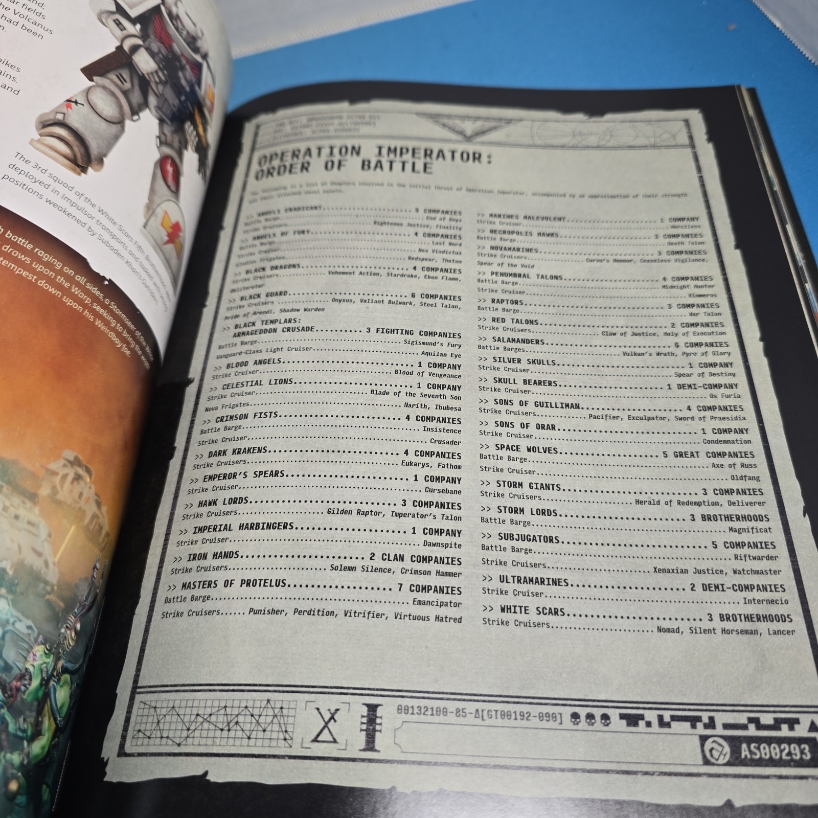 Warhammer 40K Operation Imperator Book New Unused