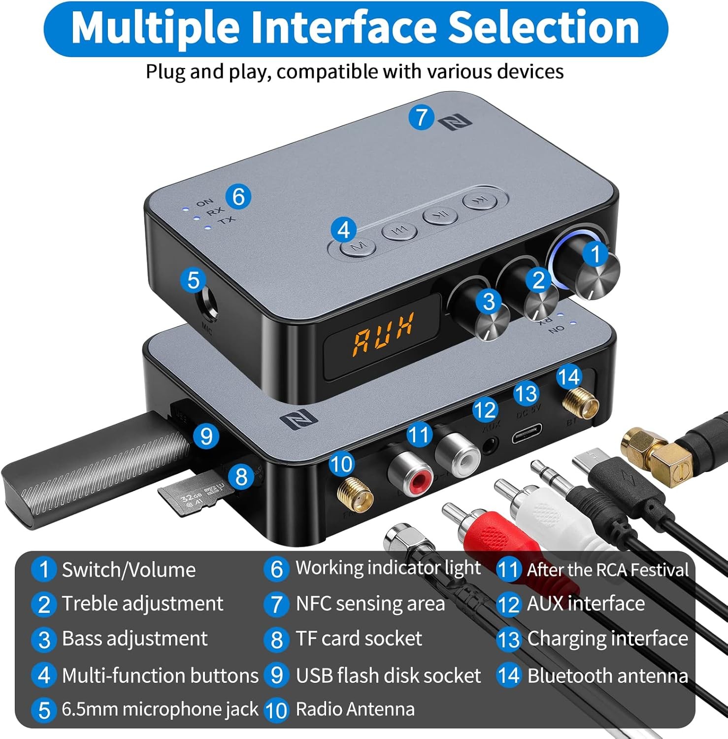 3-in-1 Bluetooth 5.1 Transmitter Receiver Long Range Adapter for TV Home Stereo