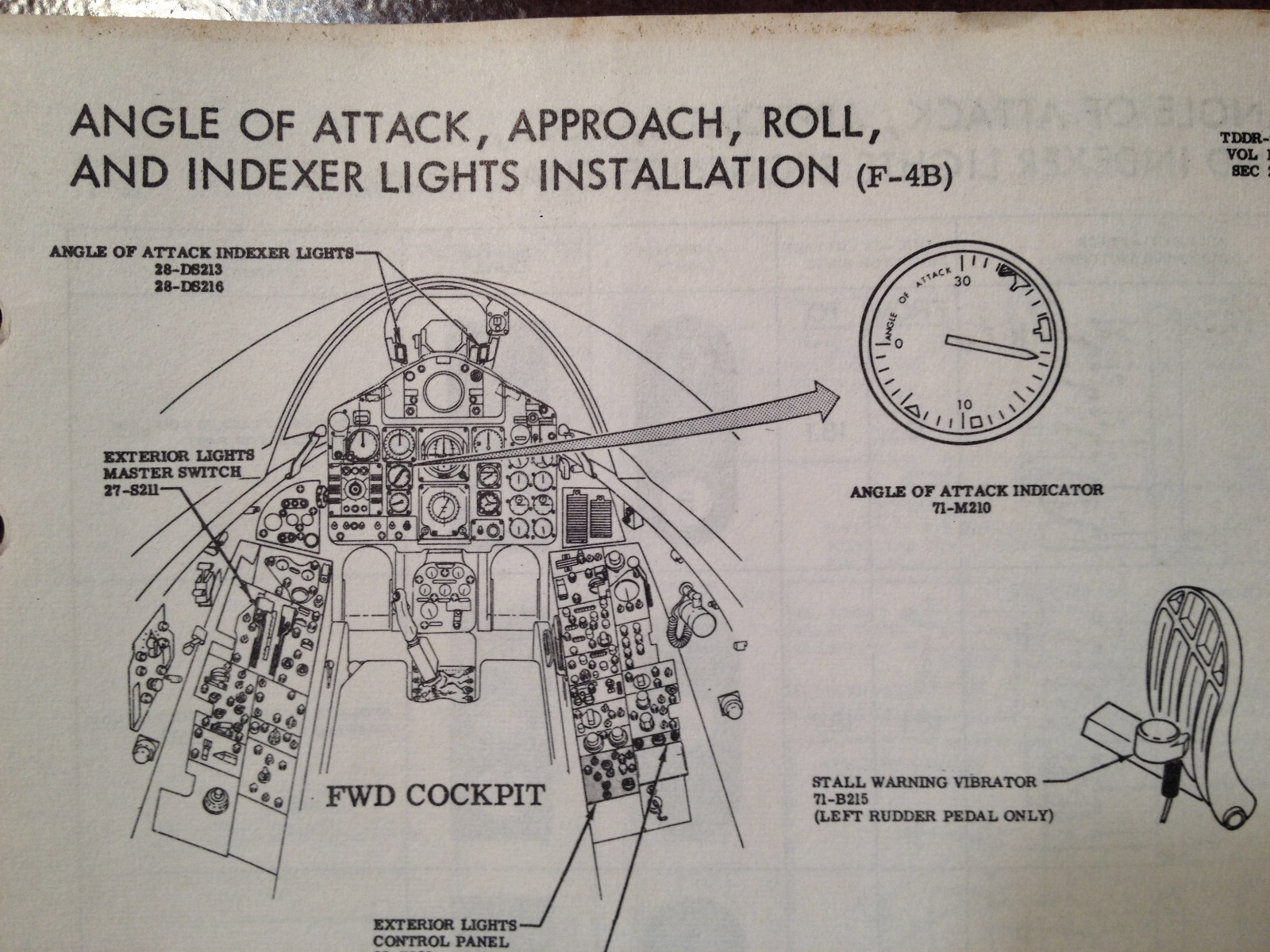 McDonnell F-4B Instruments Troubleshooting Booklet