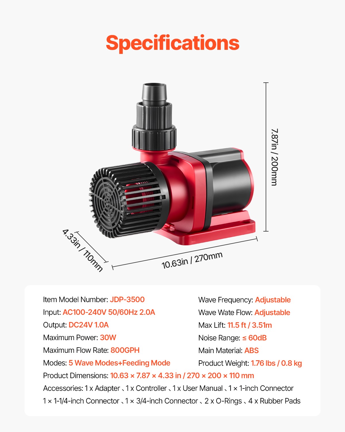 VEVOR Aquarium 24V DC Water Pump with Controller 30W 800 GPH Wave Maker Return