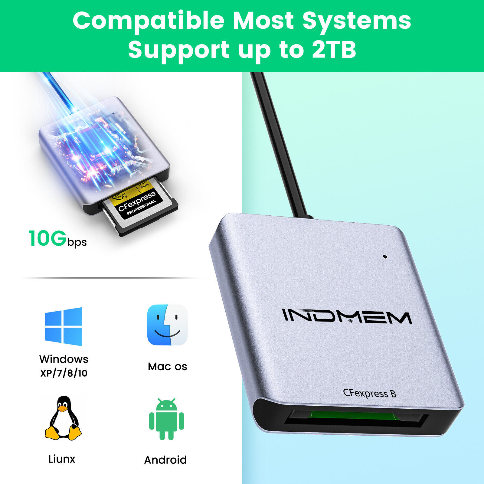 CFexpress Memory Card Adapter up to 10Gbps Support Android/Windows/Mac OS/Linux