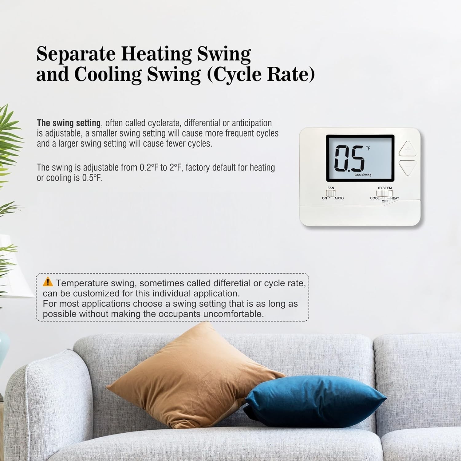 Digital Non-Programmable Thermostat for Efficient Home Temperature Control