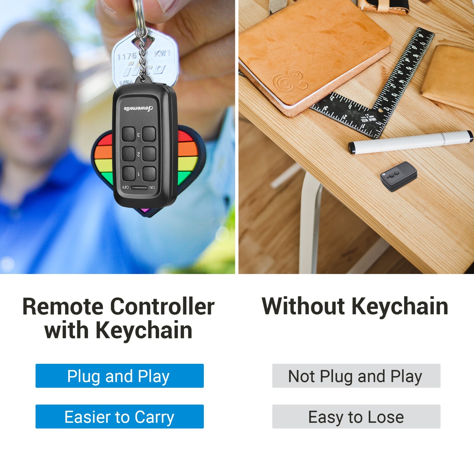 DEWENWILS Wireless Remote Control Outlet Switch Power with 2 Remotes 100FT Range