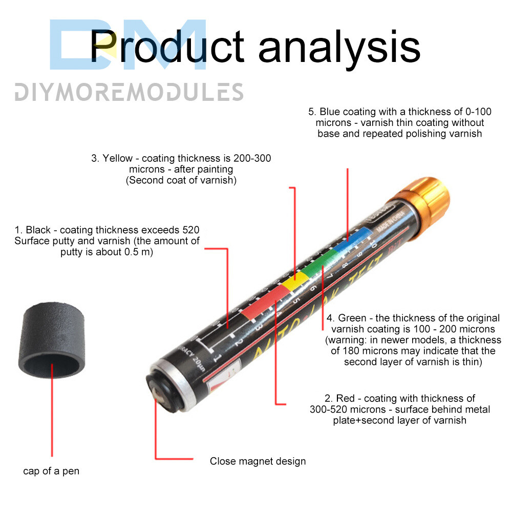 Portable Car Paint Thickness Gauge Test Pen Sheet Metal Tester Paint Film Pen