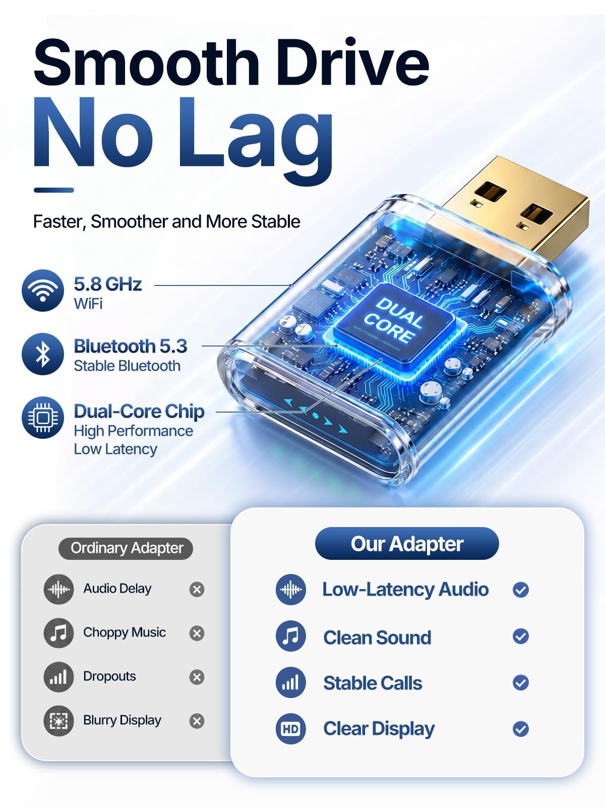 2026 USB Wireless CarPlay Adapter For iPhone Apple Wireless Dongle Plug ＆ Play