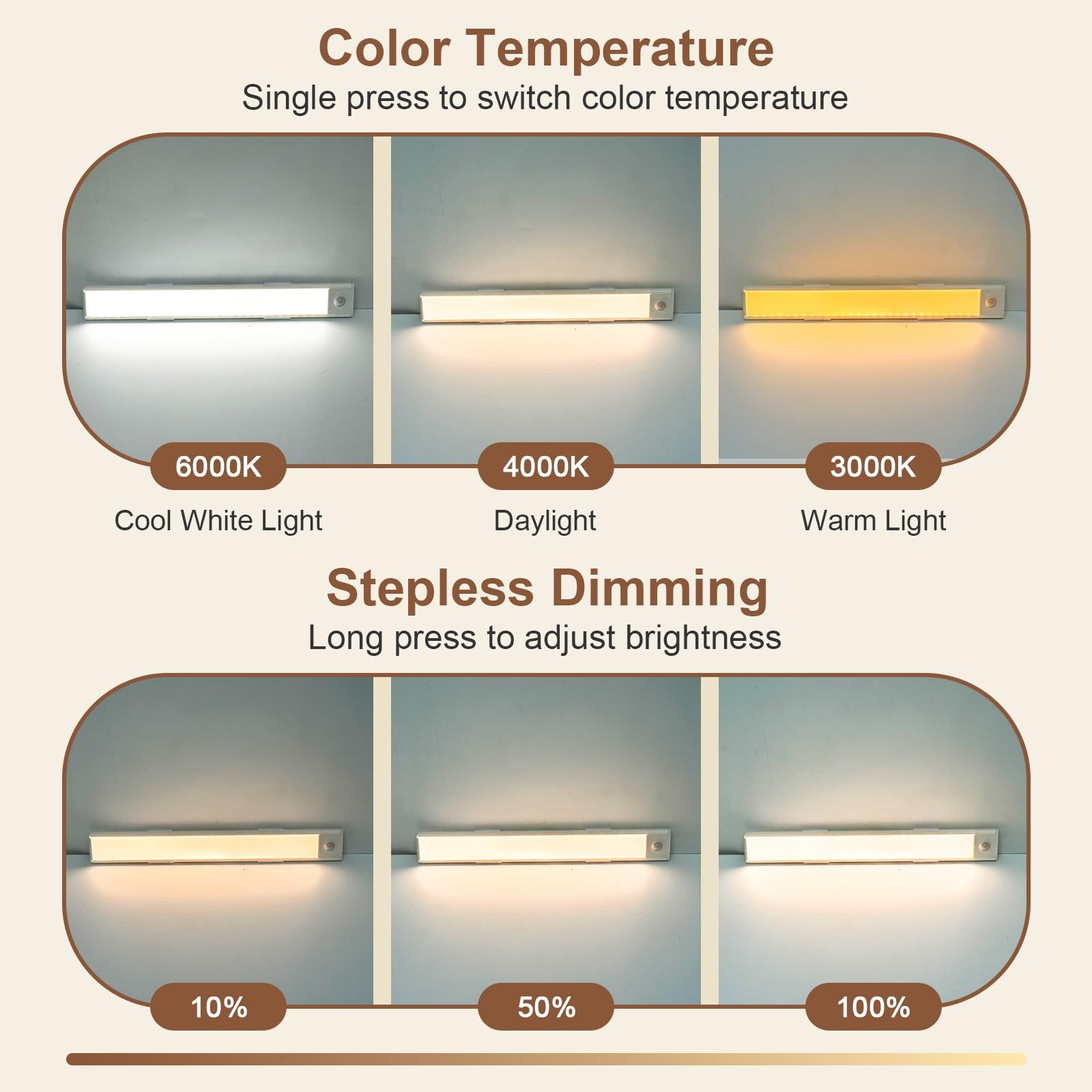 58 LED Motion Sensor Under Cabinet Lights, 3 Color Temperature Dimmable Ultra...