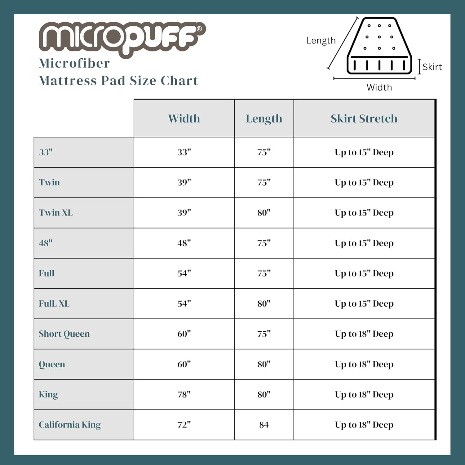 Micropuff Fitted Mattress Pad - Full XL Size (54" x 80") XL, White