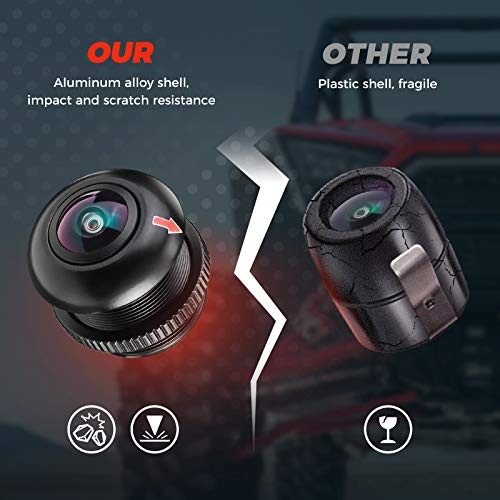 PRO XP Front Camera Kit, 720P HD Wide 170-Degree Visual Angle for 7 inch Ride